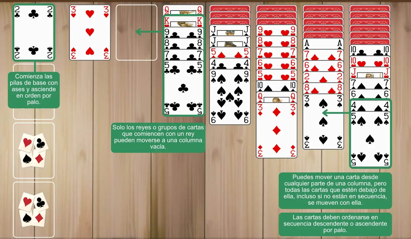 Reglas del Alaska Solitario